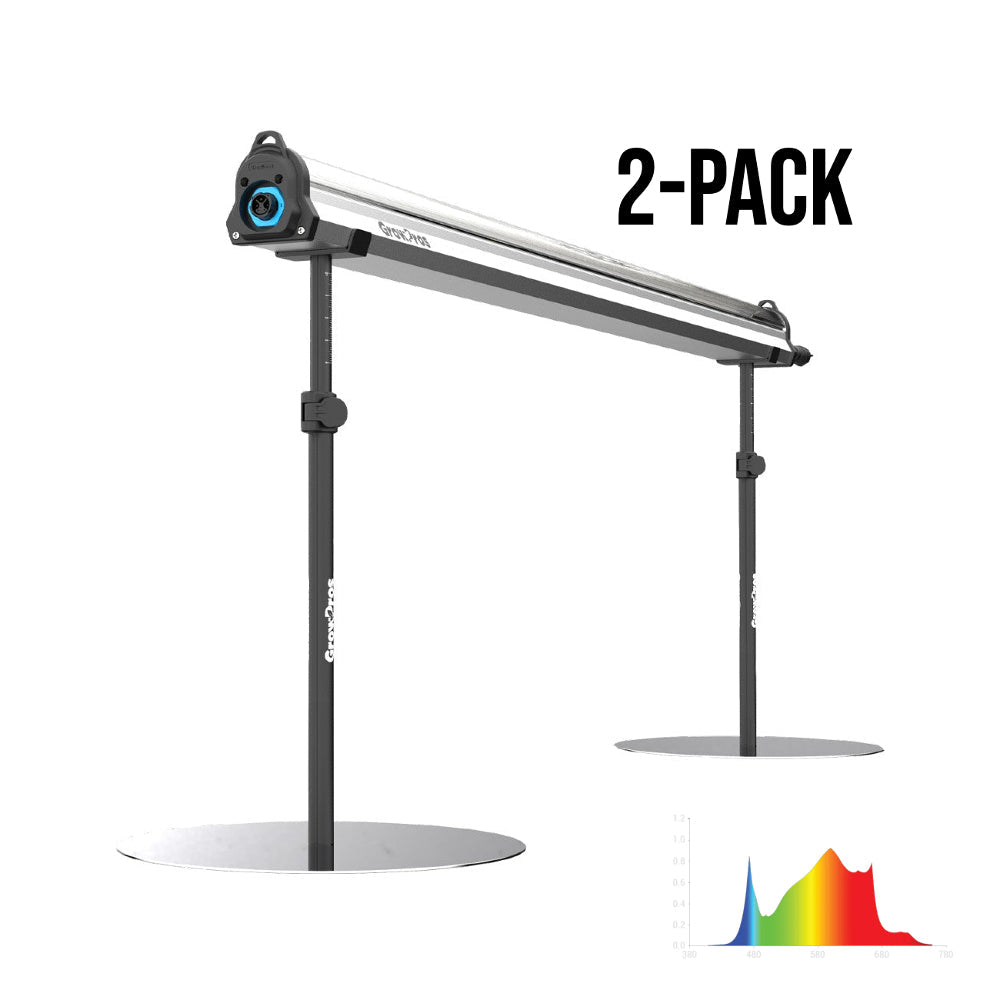 GrowPros 4ft 125W LED Under-Canopy Grow Light, Full Spectrum + IR, 2-Pack (Model 1)