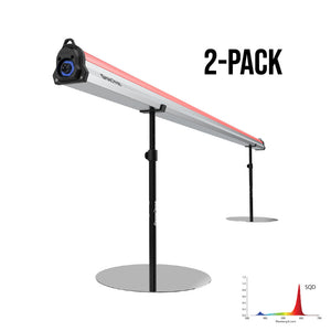 GrowPros Model 2 Under-Canopy Grow Light, 8 ft, 250W, Deep Red Spectrum (2-Pack)
