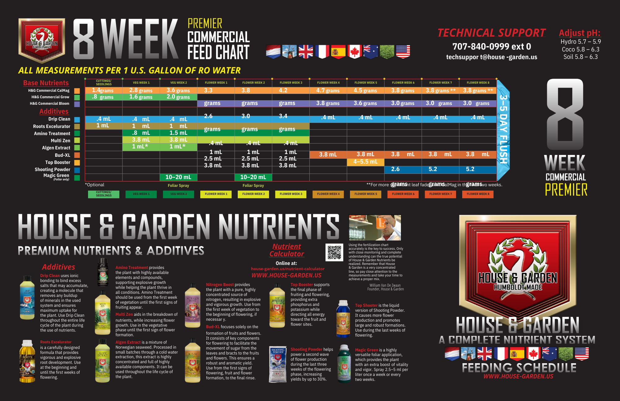 House & Garden Commercial Dry Nutrients - Grow