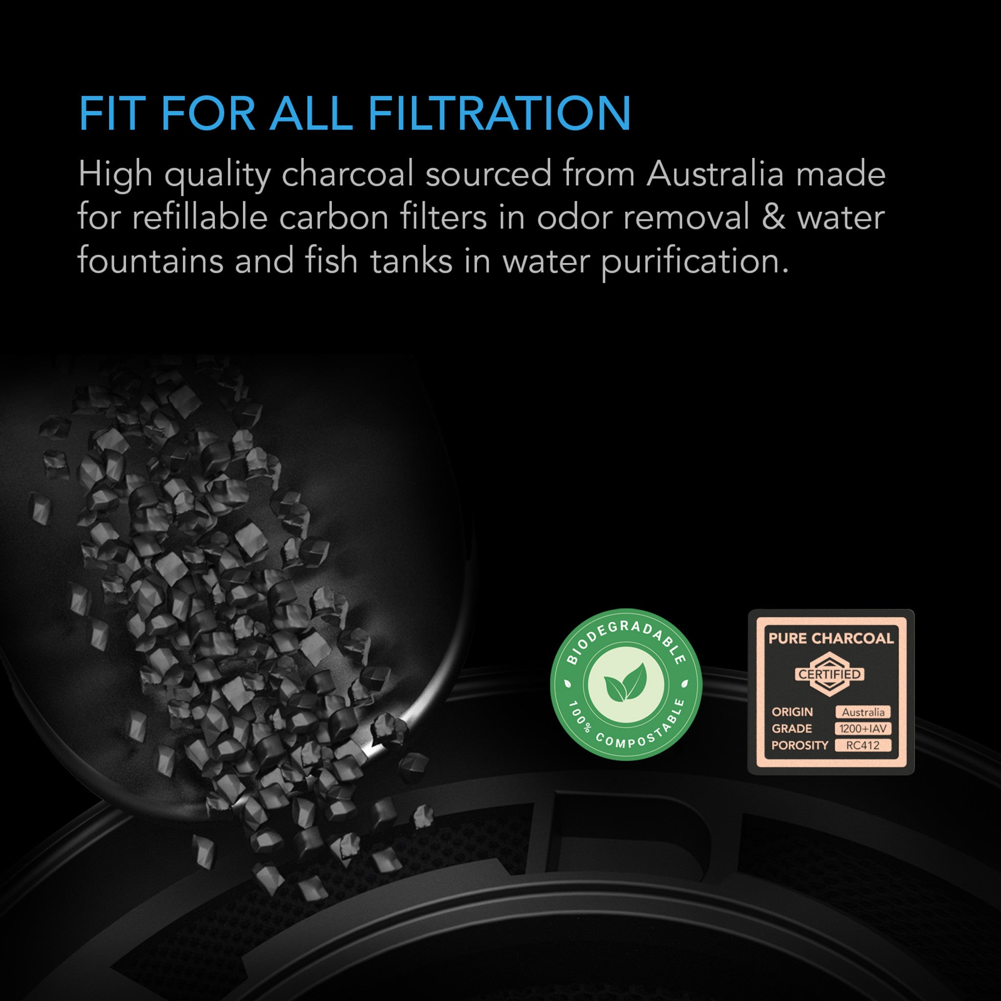 Activated Carbon Refill, 1200+ IAV Austrailian Charcoal