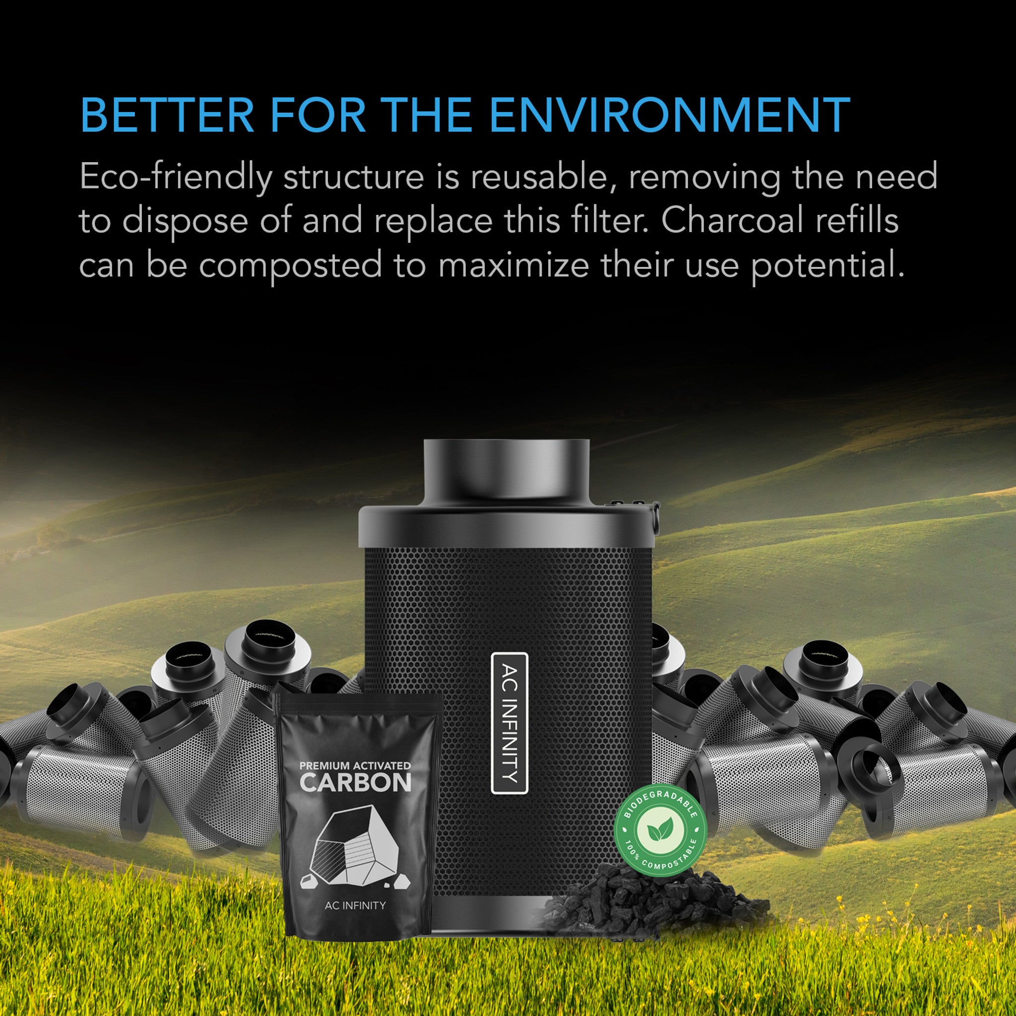 AC Infinity Carbon Filter - Thumbnail 4