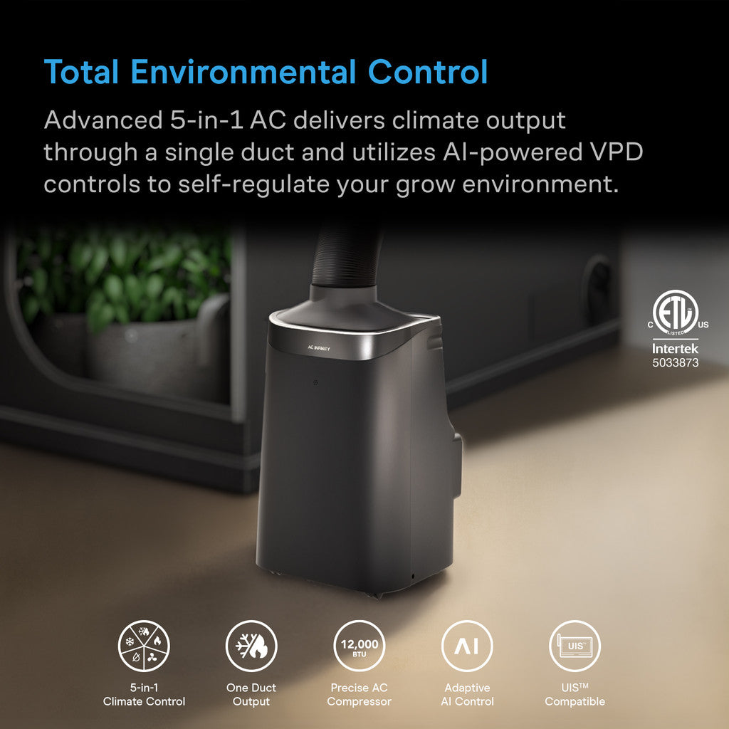 portable ac for grow tent TERRAFORM 8, All-In-One Climate Control A/C with One-Duct Auto Switching 12,000 BTU
