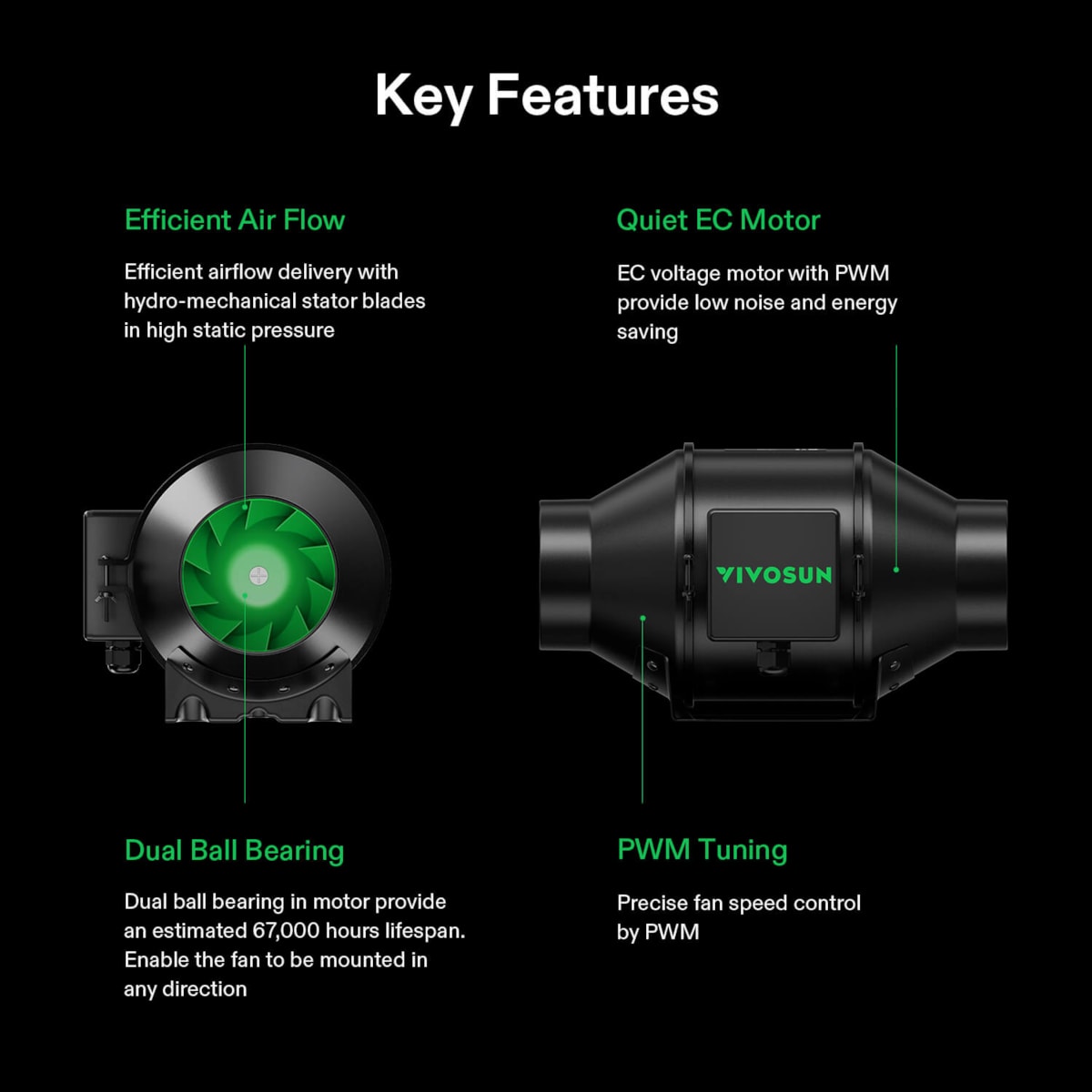 Two views of a black inline duct fan with green interior blades, highlighting features like airflow and motor.