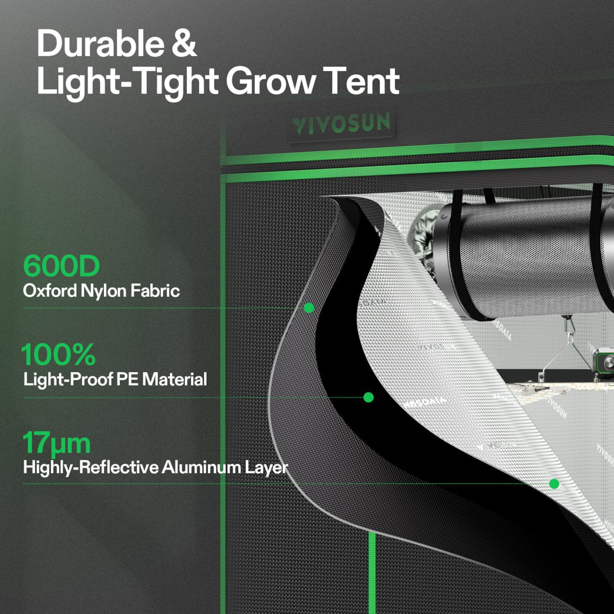 Grow tent layers showing black exterior, PE material, and reflective aluminum interior with filter and lights.