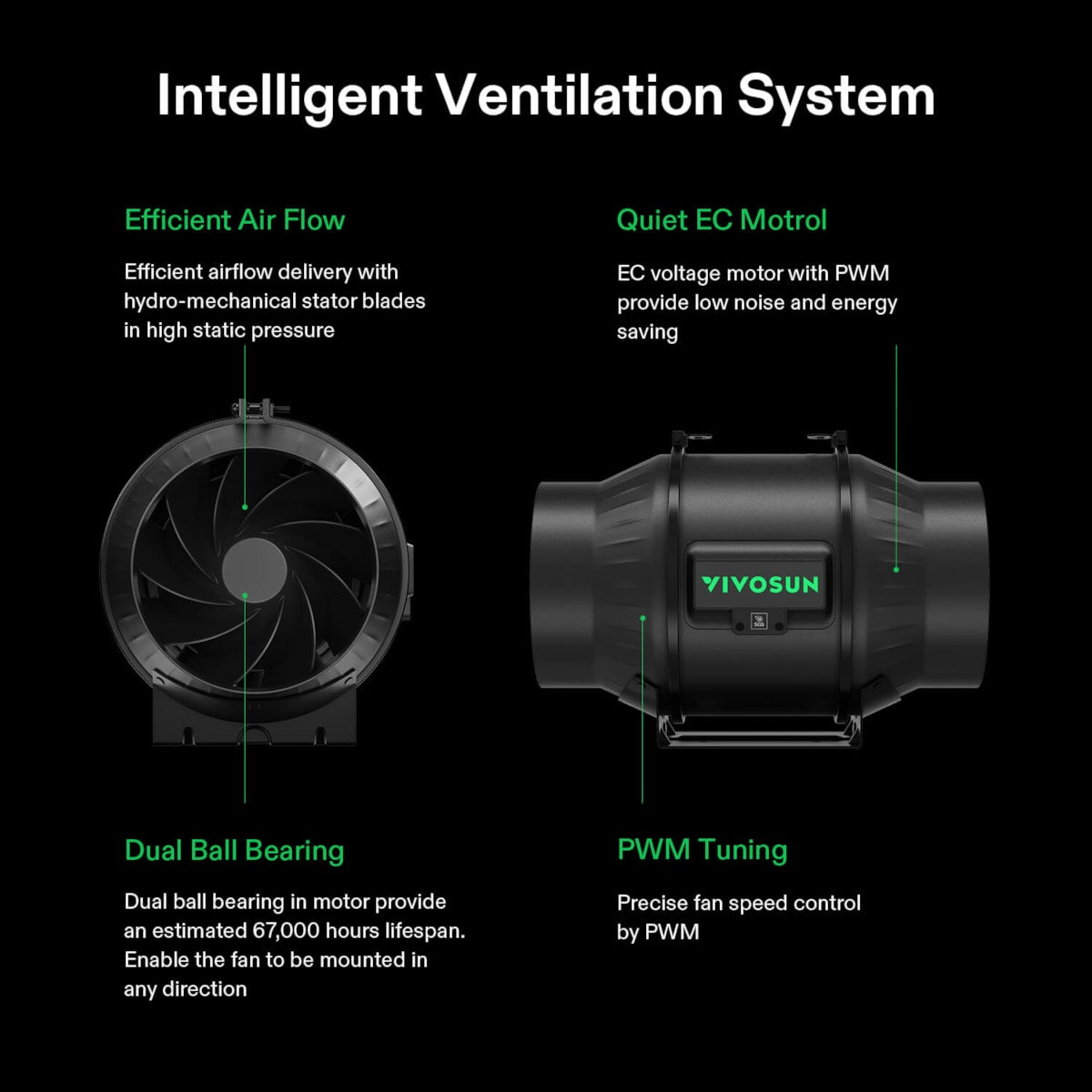 Black inline duct fan with internal fan blades and labeled features including Vivosun branding.