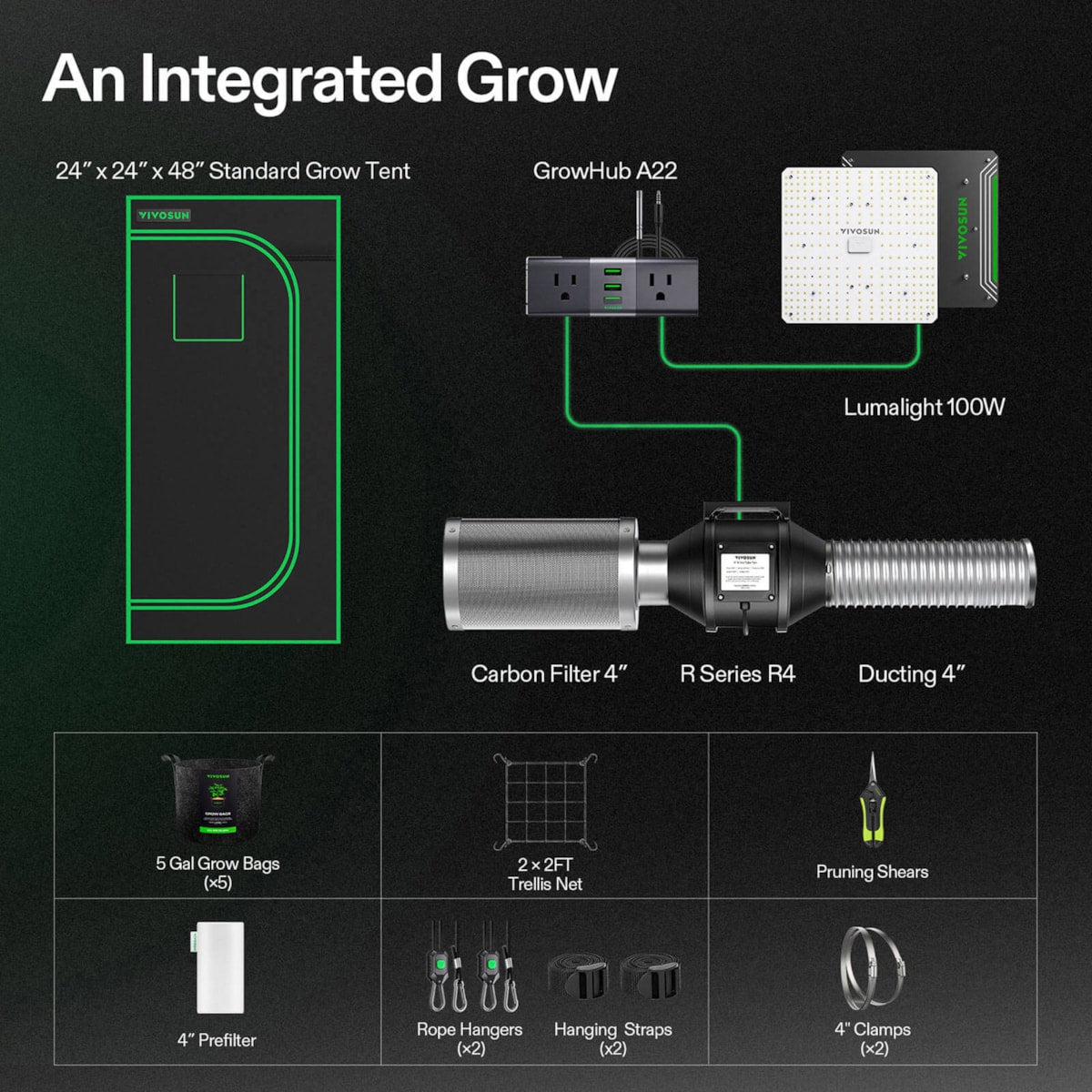 Diagram showing a black grow tent, controller, LED light, carbon filter, duct fan, ducting, and accessories.