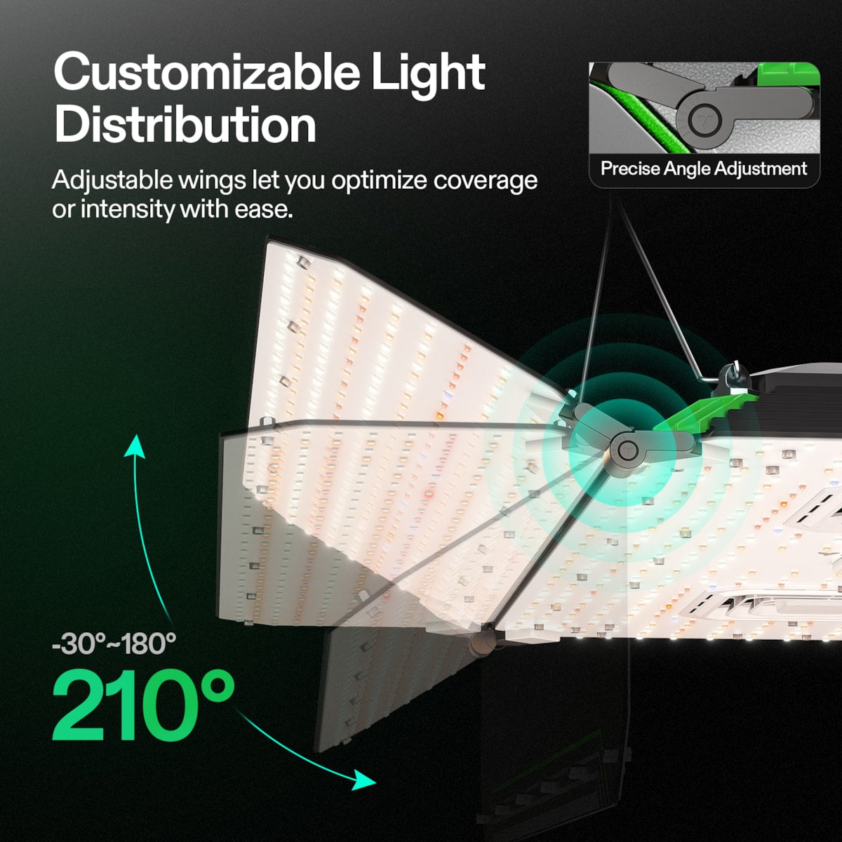 LED grow light with adjustable wings, showing angle range from -30 to 180 degrees.