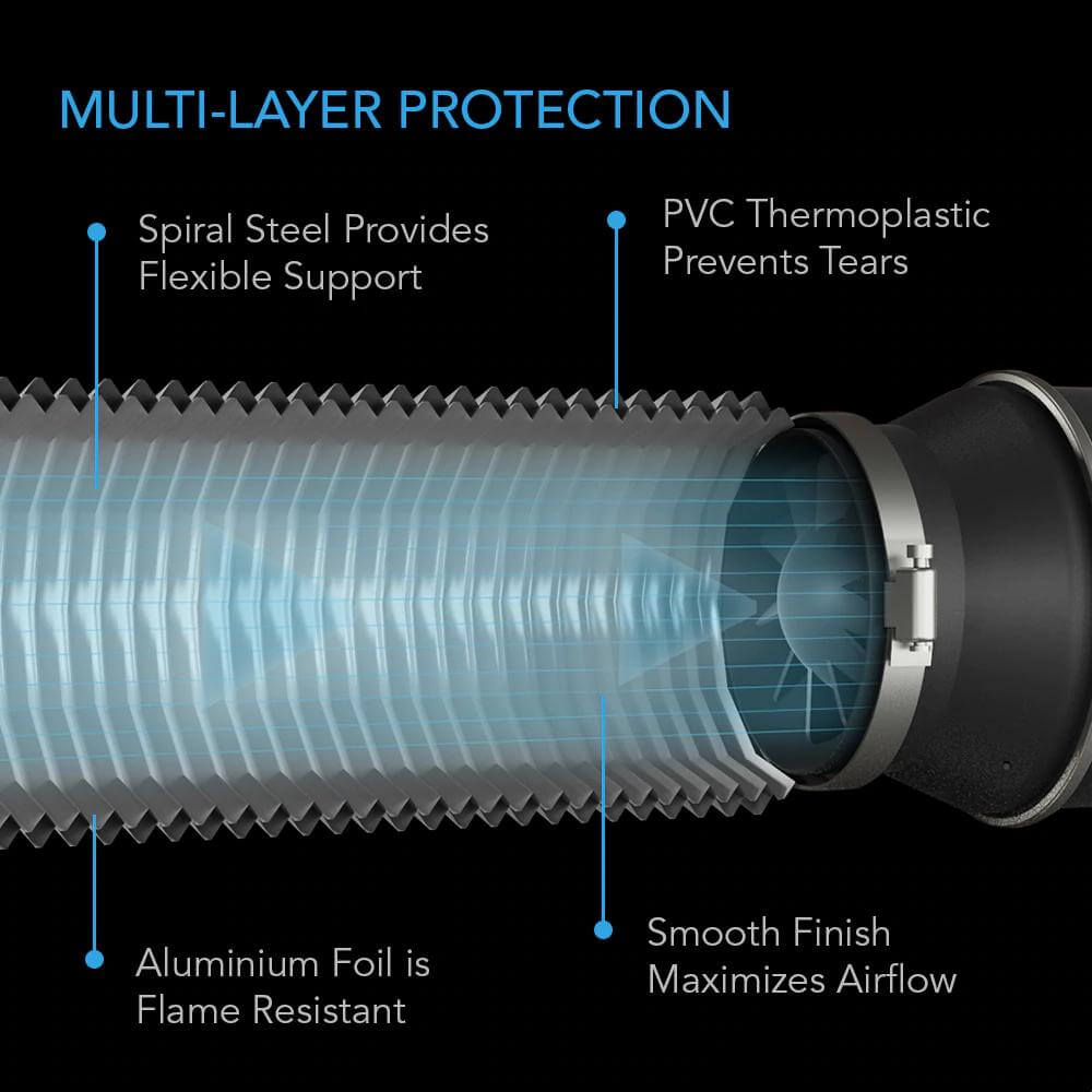 AC Infinity 4 Inch Ducting - AC Infinity - Happy Hydro