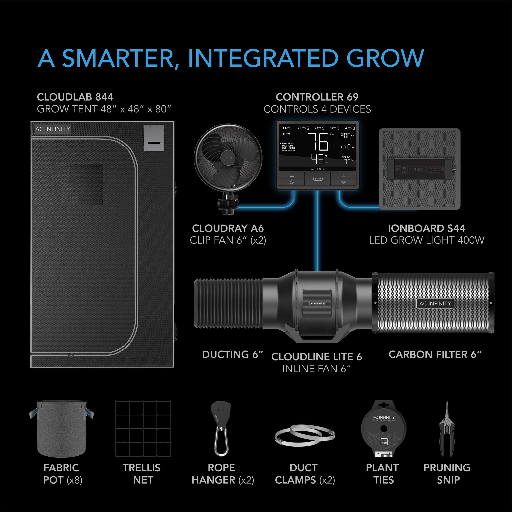 AC Infinity grow kit components: tent, controller, LED light, clip fan, inline fan, filter, pots, and accessories.