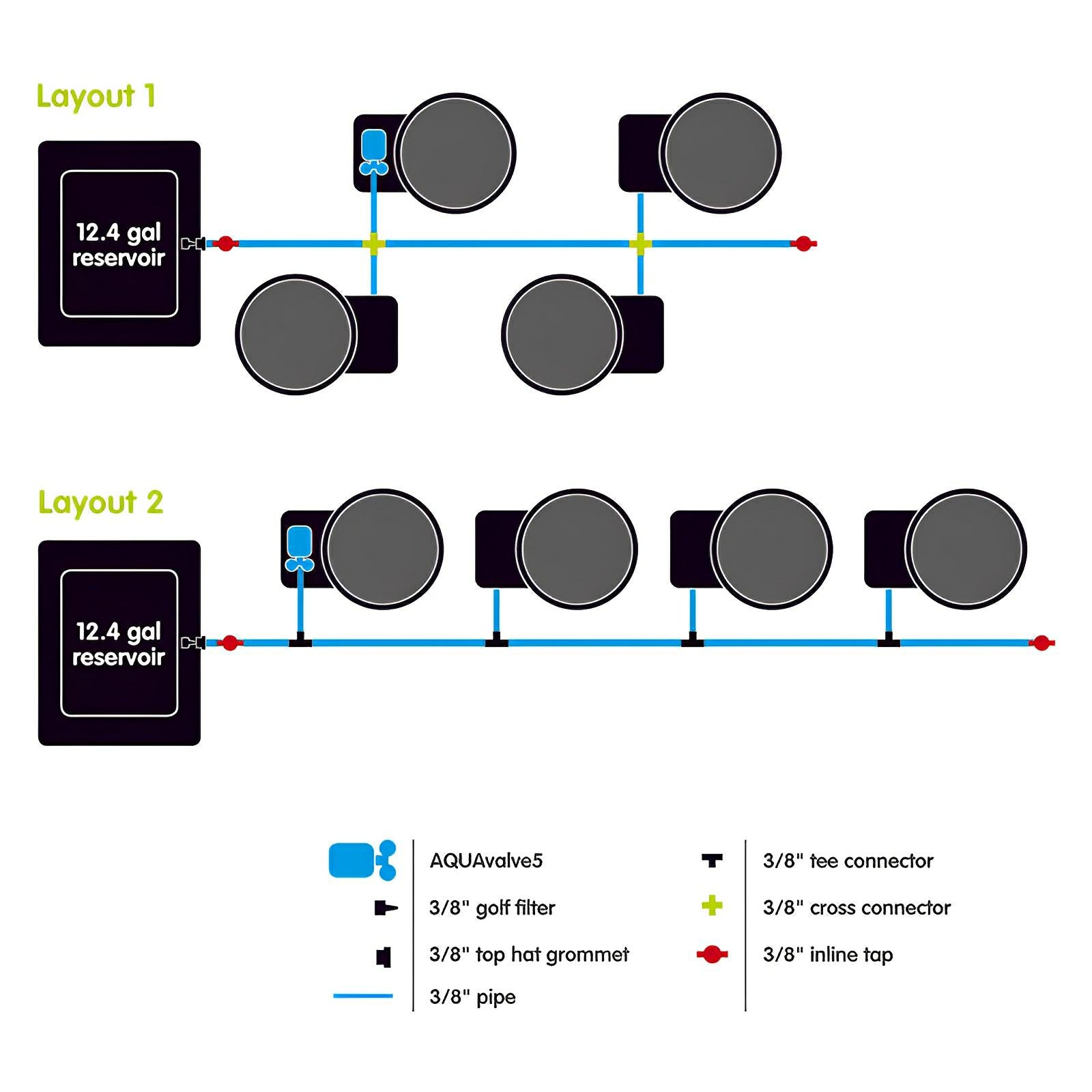 Diagram showing two layout options for an AutoPot system with a 12.4 gal reservoir, piping, and various connectors.