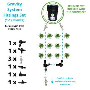 Hydroponic gravity system fittings set for 12 plants with black/white connectors and illustrated irrigation diagram.