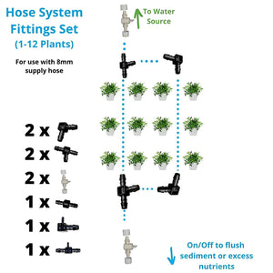 Diagram showing an 8mm irrigation hose kit for 12 plants, with labeled black and white fittings and flushing valves.