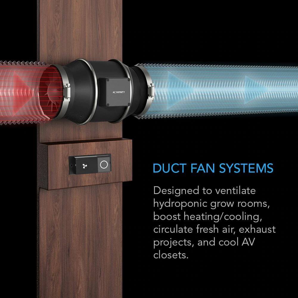 AC Infinity Cloudline T6 Fan with Controller 69 Pro | Smart Cooling