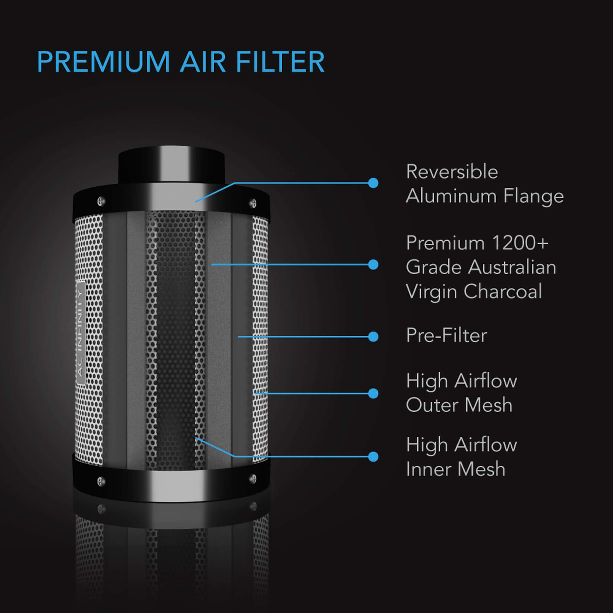 air filter grow tent AC Infinity Air Filtration Kit 6", with Speed Controller, Inline Fan, Carbon Filter