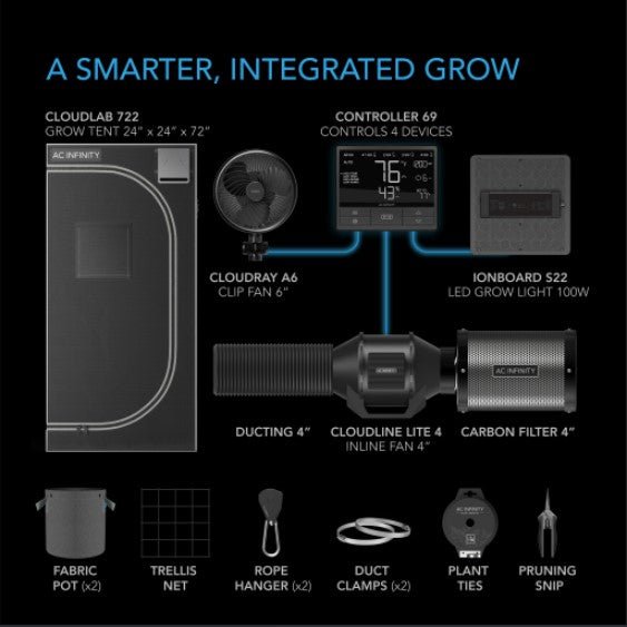 2 grow tents 1 fan AC Infinity Advance Grow Tent System 2x2, 1-Plant Kit