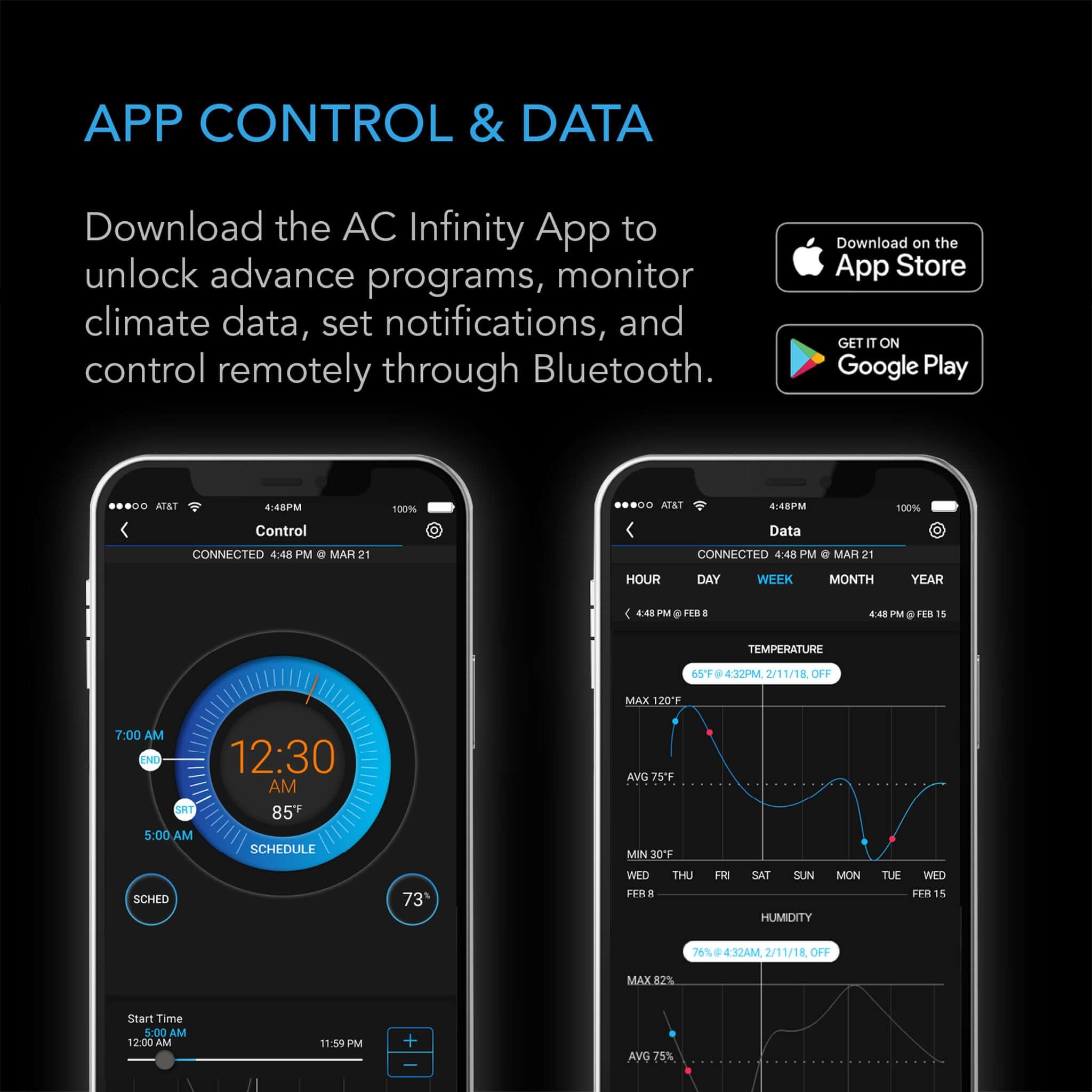 AC Infinity Controller 67 - AC Infinity - Happy Hydro