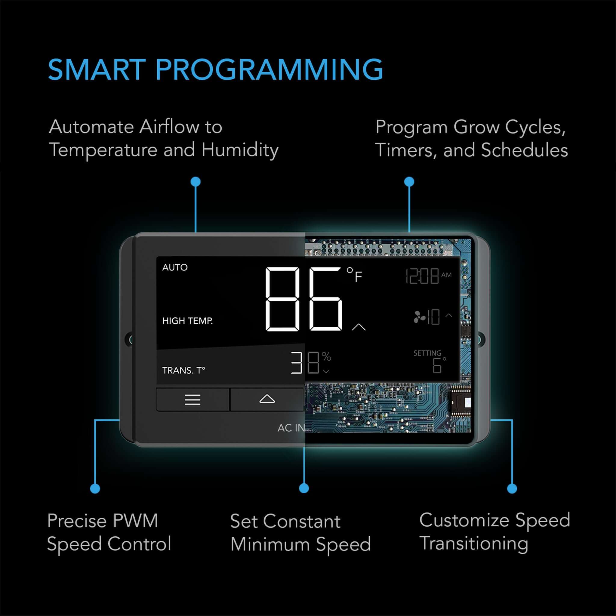 AC Infinity Controller 67 - AC Infinity - Happy Hydro