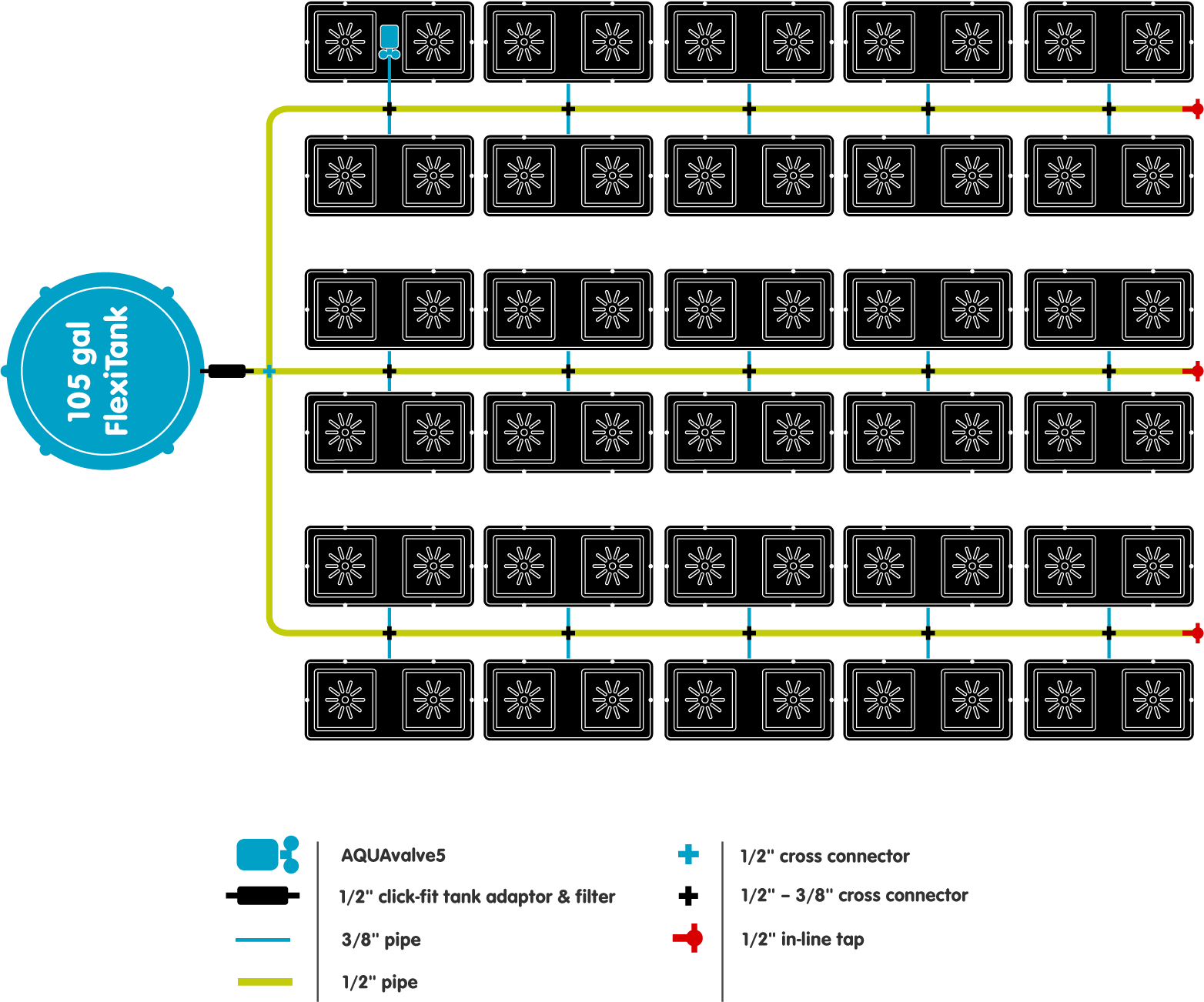 AutoPot Easy2Grow Systems, 2-100 Pots - AutoPot - Happy Hydro