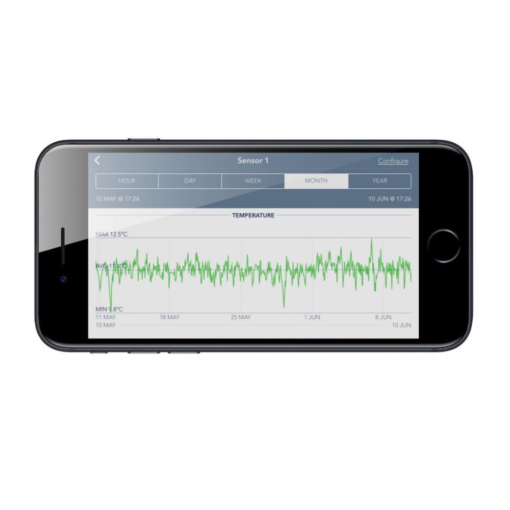 SensorPush - Draadloze thermometer/hygrometer voor iPhone/Android SensorPush - Draadloze thermometer/hygrometer voor iPhone/Android
